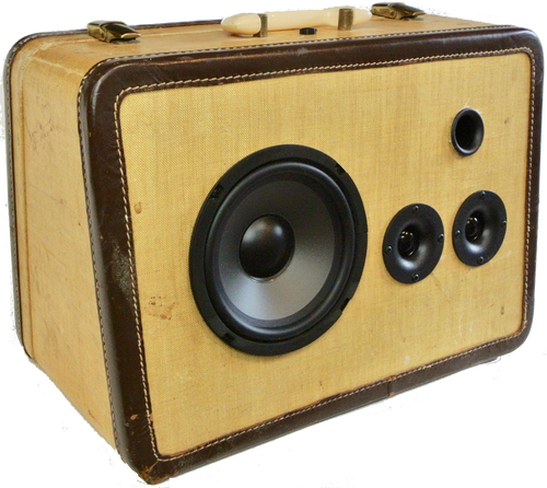 Brown Sew Sonic Suitcase