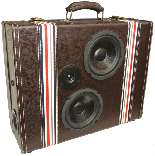 Brown Banquet Sonic Suitcase